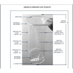 Preservativo Femenino Ormelle 5 Unidades