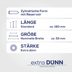 Preservativos Ritex Extrafinos